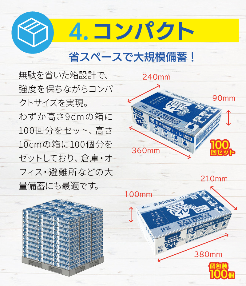 コンパクト
省スペースで大規模備蓄