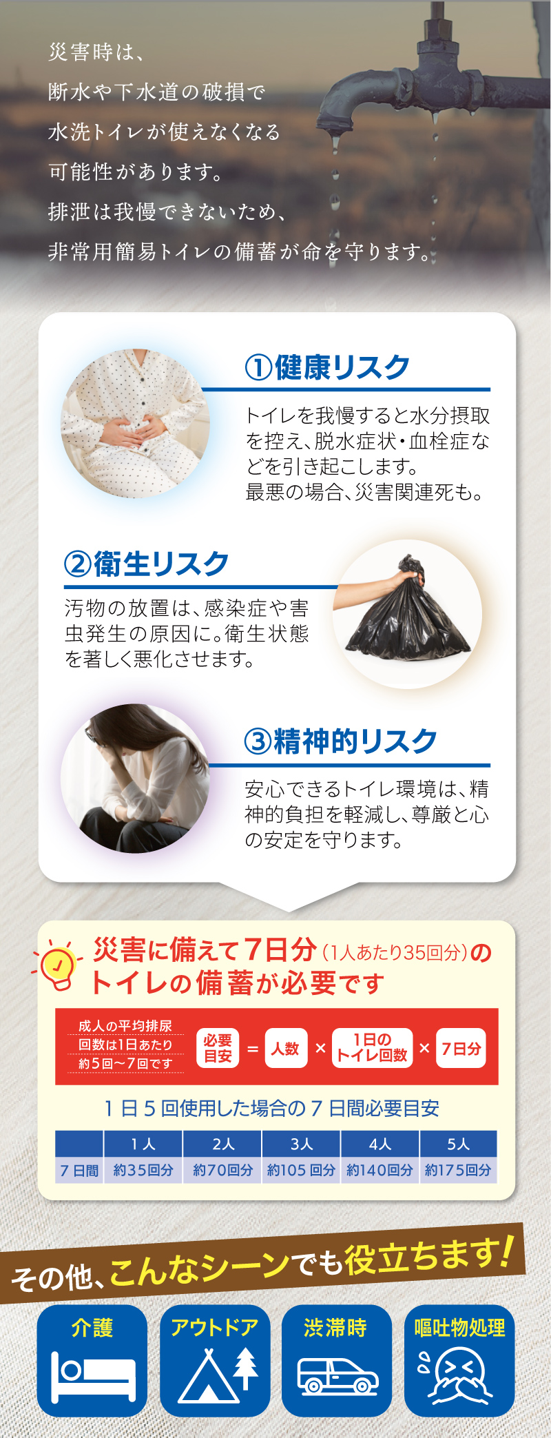 災害に備えて7日分のトイレの備蓄が必要です
介護
アウトドア
渋滞時
嘔吐物処理