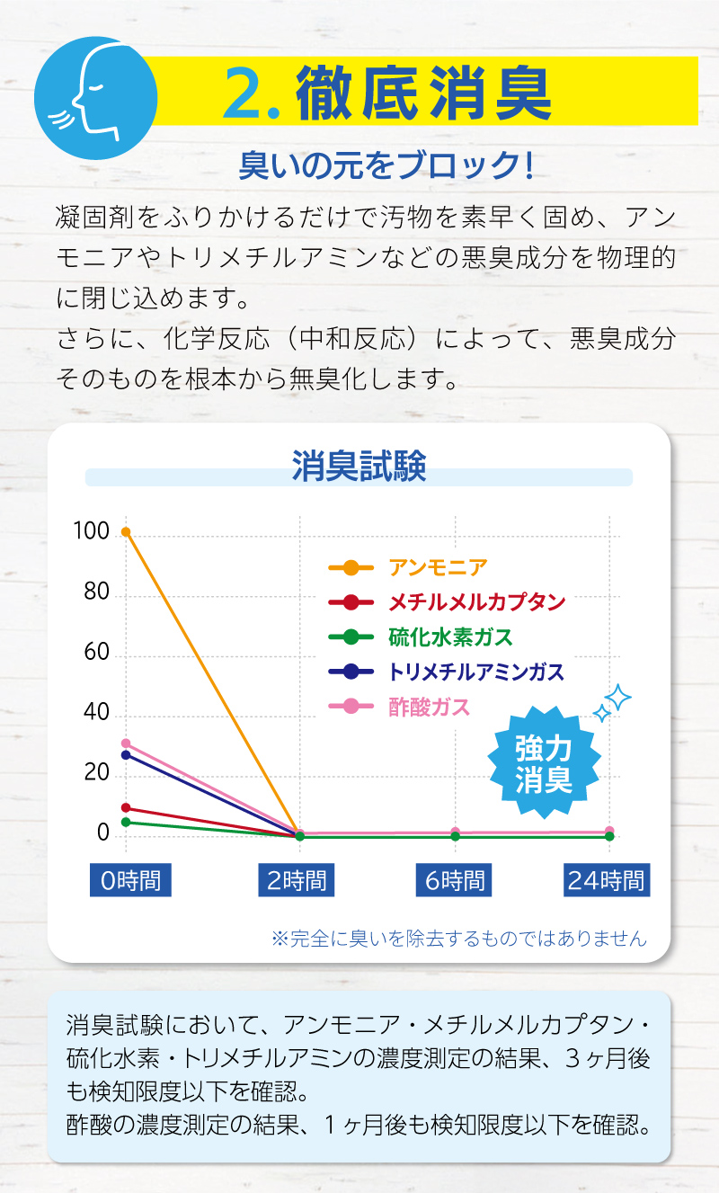 徹底消臭