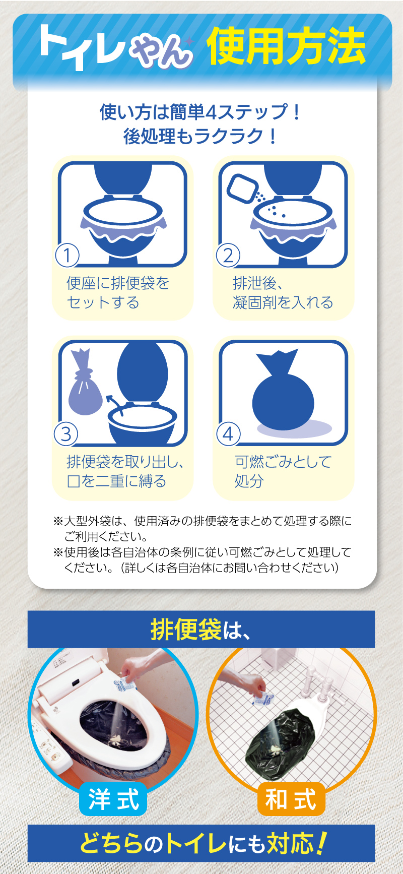 トイレやん使用方法